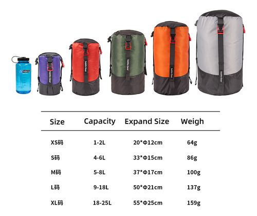 Bolsa De Compresión Ligera Impermeable De 18 A 25 L