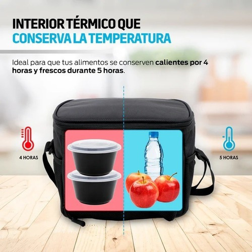 Lonchera Termica Redlemon Bolso Almuerzo Impermeable Negro Color Negro