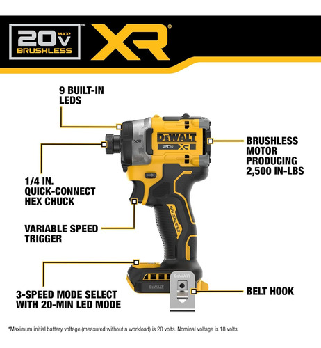 Dewalt 20v Max Xr 1/4 Pulgada Kit De Destornillador De Im...