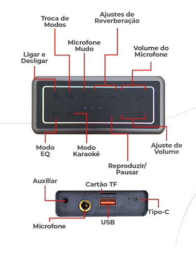 Caixa De Som Bluetooth Tomate 100w Potente Mts-8006 Portátil