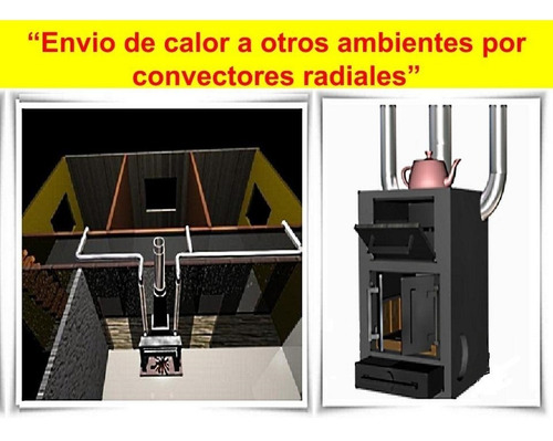Salamandra Cecar C/horno De 22000k Apta Pellets Extra Pesada