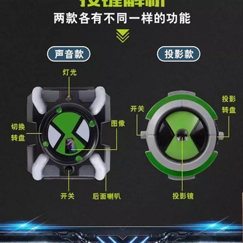 Reloj De Proyección Ben 10 Omnitrix Brinquedo Infantil 10035