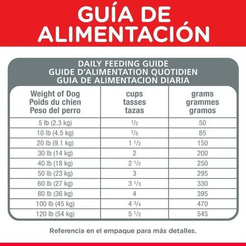 Alimento Hill's Adult 7+ Small Bites Para Perro 2 Kg