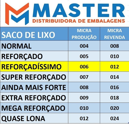Imagem 4 de 7 de Saco De Lixo 60 Litros 100 Unidades