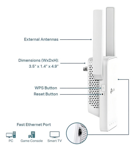 Extensor Wifi Ac1200 Tp-link Doble Banda Repetidor Onemesh