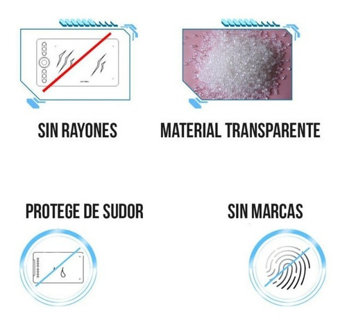 Imagen 2 de 2 de Protector Deco Mini7