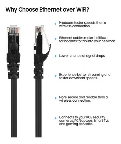 Cable Ethernet Cat 6 Exterior Blindado De 15 Metros Gigabit