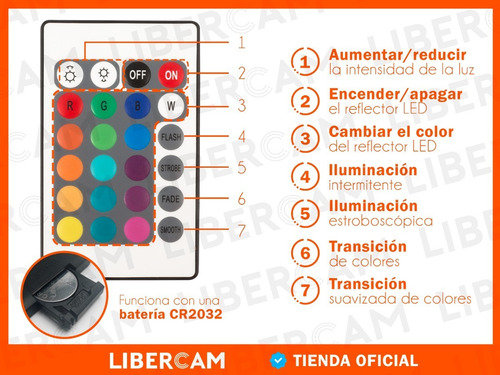 Imagen 8 de 10 de Reflector Led 50w Rgb Exterior Alta Potencia Control Ip66