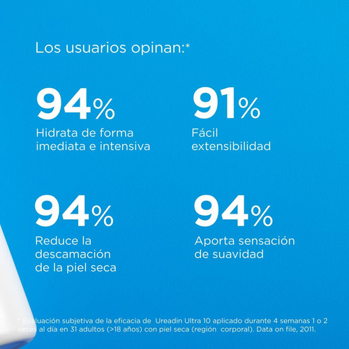 Imagen 4 de 6 de Ureadin Ultra 10 Loción Plus Reparadora 400ml Isdin