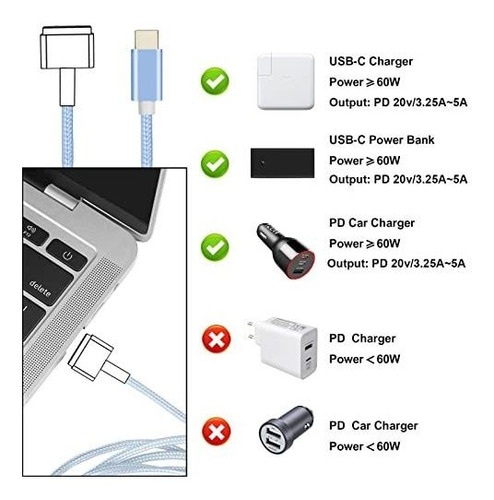 Cable Usb Magnetico Nailon Trenzado Tipo 5 Pin Tip Para