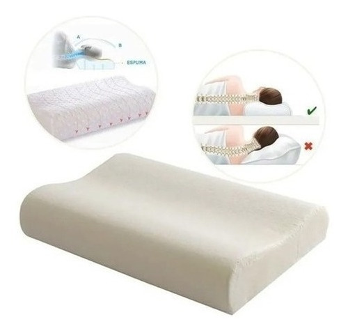 Almohada Viscoelastica Comoda Memory Almohadas Con Memoria