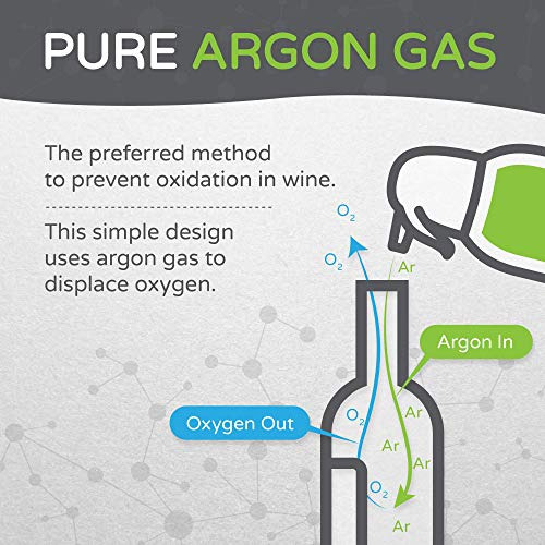 Arte Preservacion Argon Preserver Spray Saver 130 Utiliza