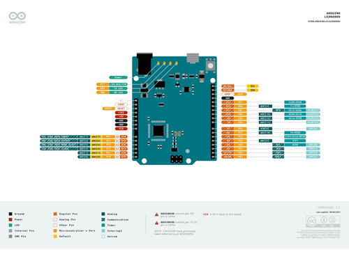 Arduino Leonardo A000057