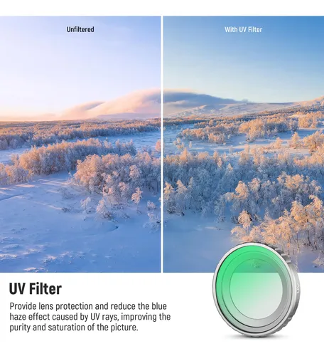 Kit De Filtros Neewer Nd Compatible Con Insta360 Go 3s Con F