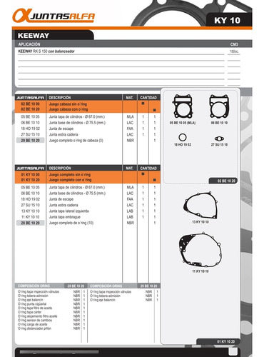 Junta Juego Completo Keeway Rk 150 Alfa 01ky1000