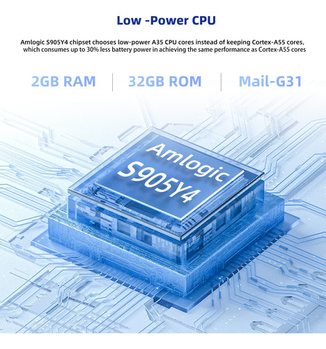 Caja De Tv Mecool Km7 Se Android 11 2+32g 4k Con Transmisión