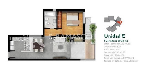 Departamento - Funes