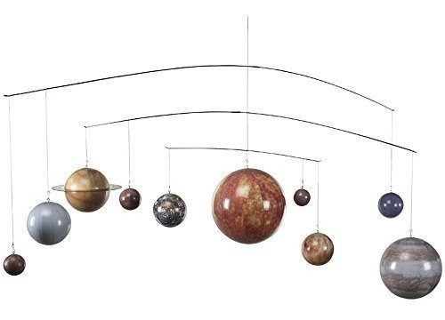 Planets Mobile  Sistema Solar Colgante Movil Modelos Auten