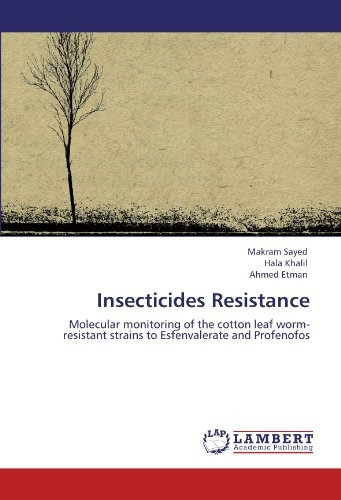 Insecticides Resistance Molecular Monitoring Of The Cotton L