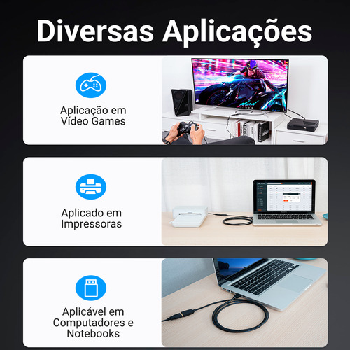 Cabo Extensor De Porta Usb 3.0 Computador Notebook Vention