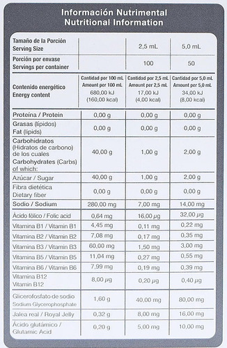 Actikroll Para Niños Glutamico Jalea Real Vitaminas 250 Ml