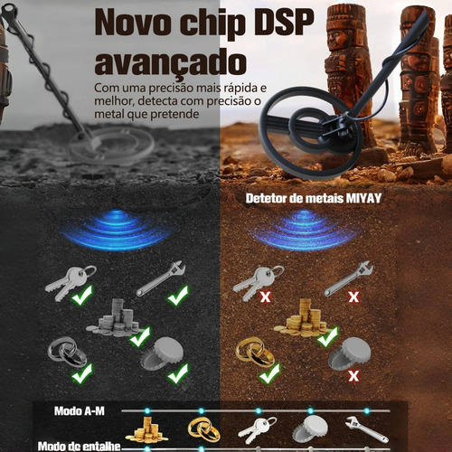 Detector De Metais Profissional Joyfox Com Bobina à Prova D'água De 25,5 cm 4 Modos (a-m/notch/memory/pp) Tela Lcd, Fone De Ouvido, Pá E Mochila Inclusos - Detecta Ouro, Prata, Cobre