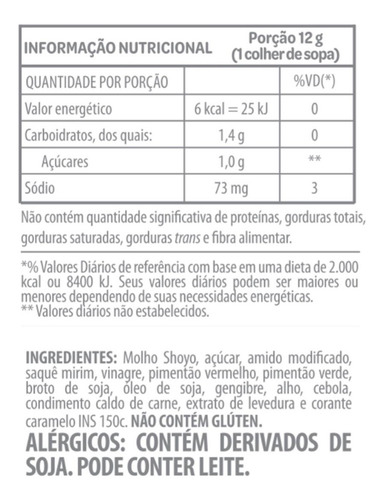 Imagem 3 de 3 de Molho Xadrez 300g Predilecta