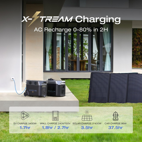 Estación De Energía Portátil Ef Ecoflow Delta Pro 3600 Wh