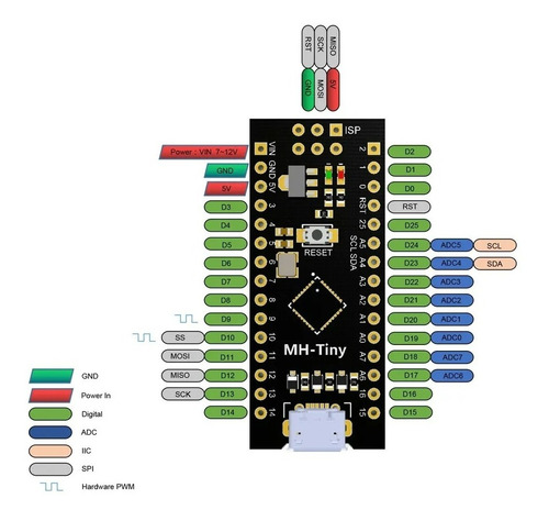 Placa Desarrollo Attiny88 16mhz 5v Arduino Raspberry