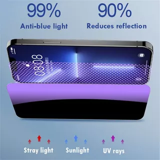 Funda Para iPhone Anti-privacidad Purple Ray Light Vidrio Te
