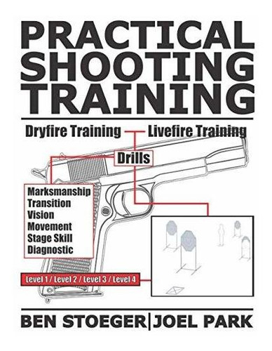 Book : Practical Shooting Training - Stoeger, Benjamin