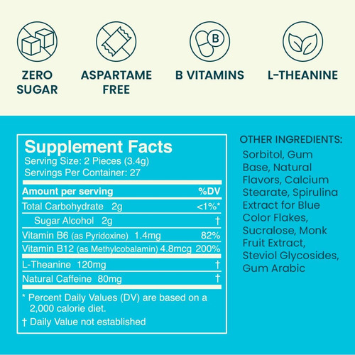 Neurogum Goma De Mascar Nootropic Energy Sabor Hierbabuena