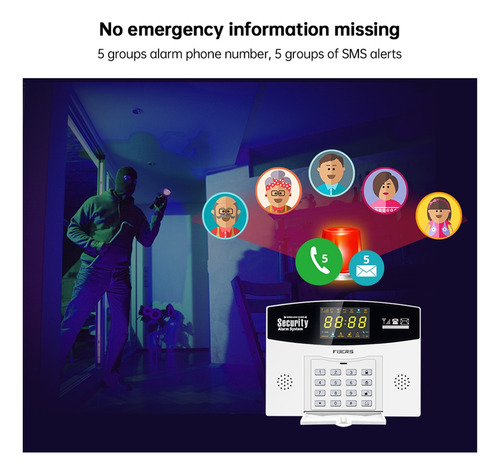W210 Diy Sistema De Alarma Inteligente De Tuya Wifi Alarma