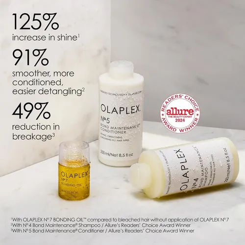Olaplex Kit De Lavado Y Brillo Shampoo Y Acondicionador