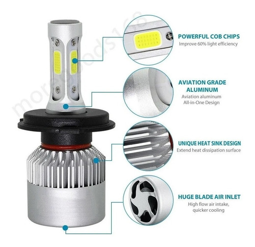 Imagen 3 de 5 de Kit Led Cree S6 Plus 44000 Lumens H4 H1 H7 H11