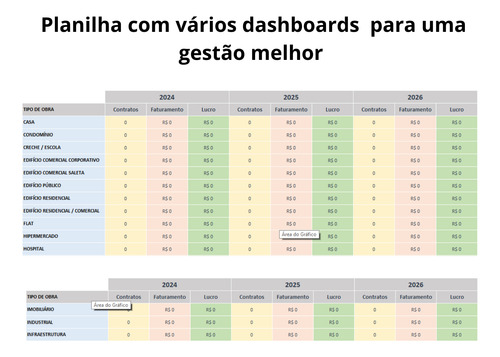 Planilha Completa Para Gestão D Contratos/ Controle D Obras
