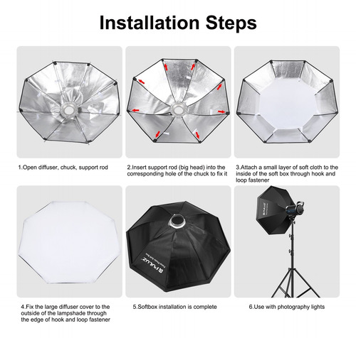 Imagen 8 de 10 de Luz De Video 100w Softbox Octogonal 95 Cm Cri 97