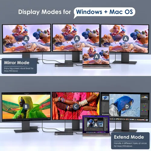 Wavlink Displaylink Docking Station Triple Monitor 4k@60hz
