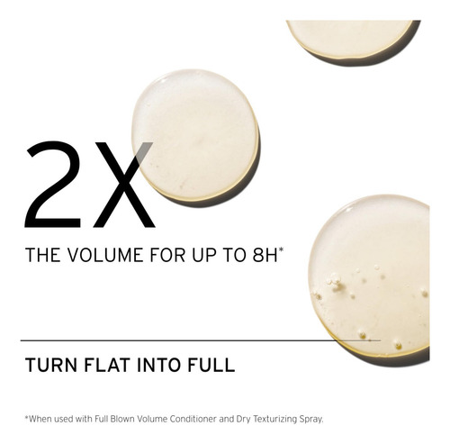 Champú Fekkai Full Blown Volume 250 Ml X 2 Que Añade Volumen