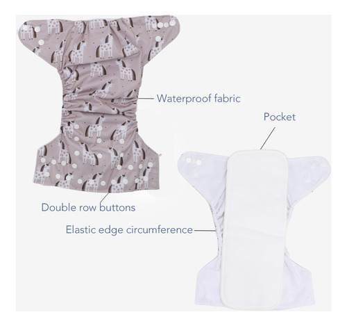Pañales De Bolsillo, 2 Piezas De Tela Para Bebés, Reutilizab