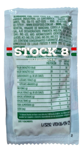 Aderezo Cesar Individual Abedul 108u X 20gr Sin Tacc Stock8