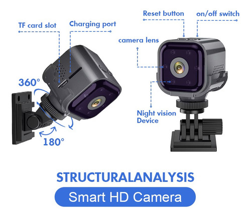 Cámara De Seguridad Wifi Exterior/interior Sensor Movimiento