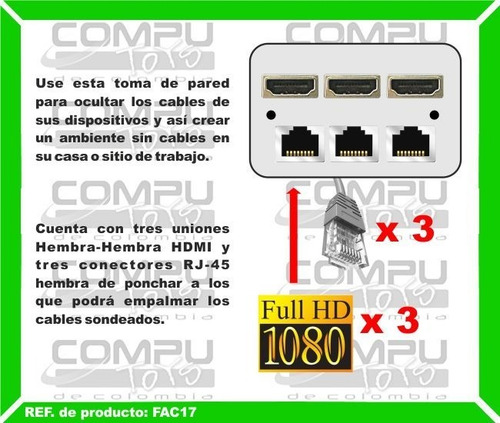 Faceplate Conexión Hd X3 Y Rj45 X3 Ref: Fac17 Computoys Sas