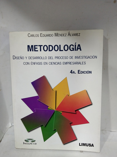 Metodología No Tiene El C.d