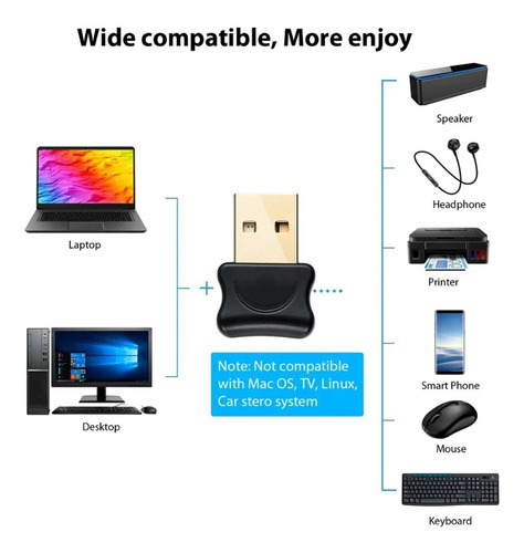 Imagem 3 de 8 de Mini Micro Adaptador Bluetooth Pc Computador Notebook 5.0