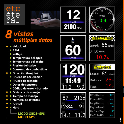 Velocímetro Tacómetro Digital Multifunción Dual Obd2+gps