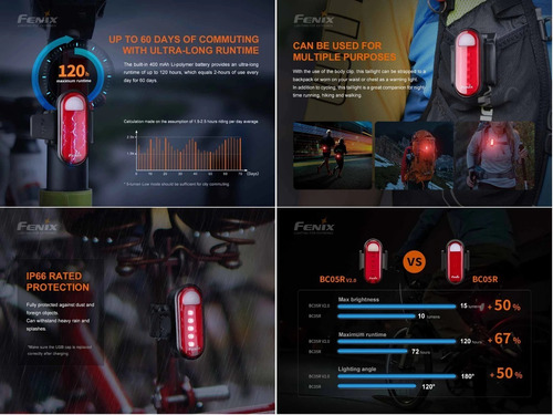 Imagen 6 de 10 de Linterna Led Bicicleta Fenix Bc05r V2.0 Roja 180 Grados.