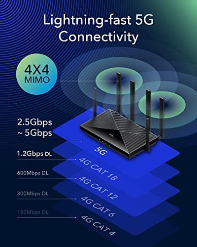 Cudy 2023 Nuevo Enrutador 5g Nr Sa Nsa Ax3000 Wifi 6 Cpe, En