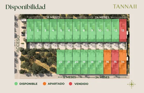Casas(c) En Venta En Tanna Ii, Komchen