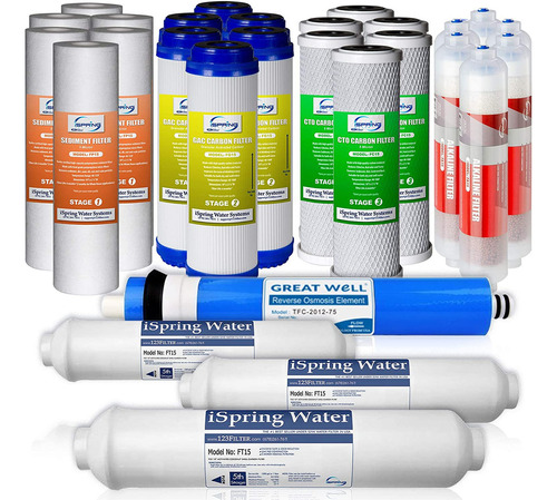 Ispring Rcc7ak Sistema De Filtro De Agua Potable De Ósmosis